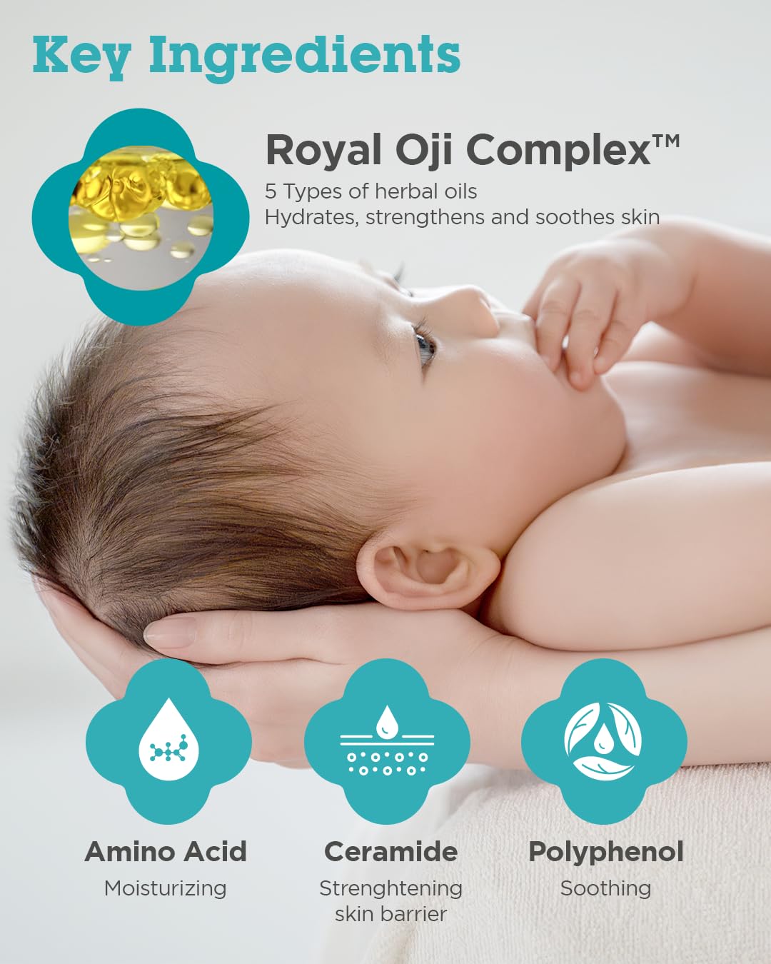 Baby Skincare Duo Set - Korean Baby Skincare & Bath Time Essentials - Shampoo & Bath, Moisutre Lotion - Travel Sized Hydrating & Nourishing Baby Wash and Moisturizer, 2 Items