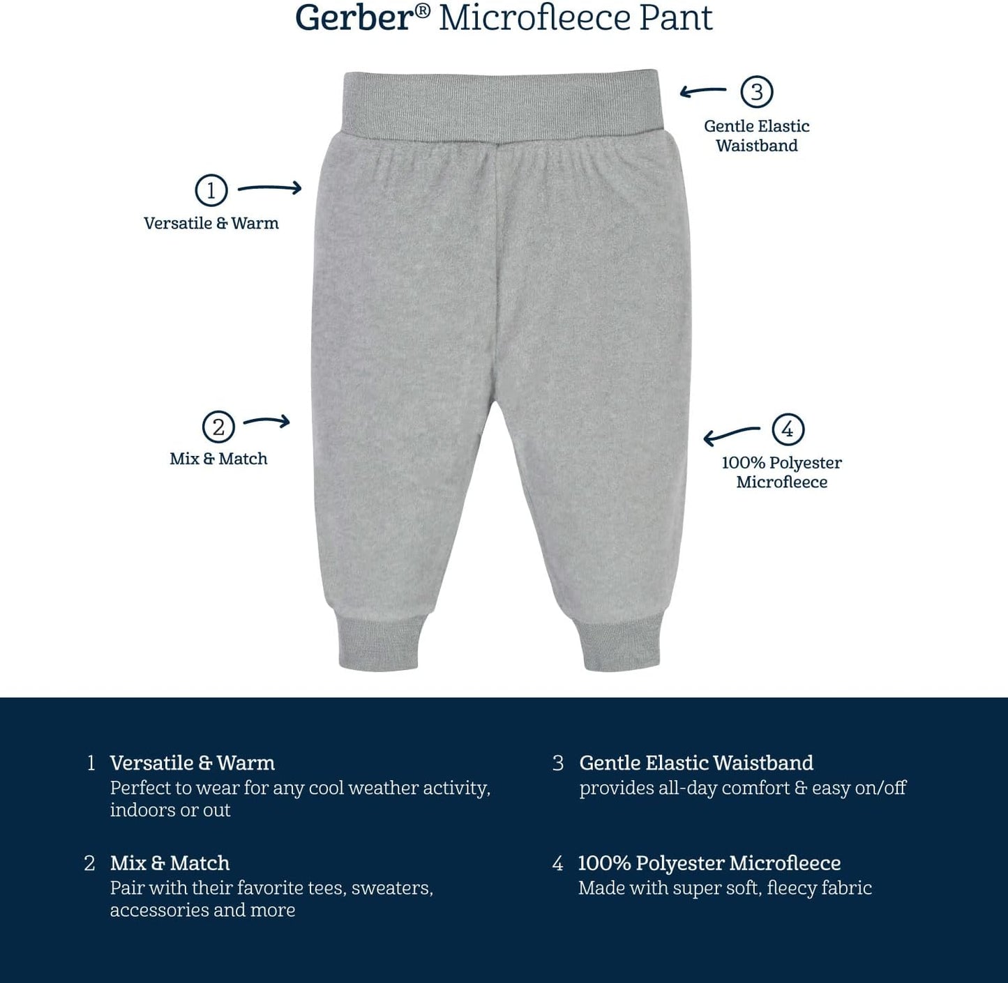 Gerber Baby Boys' 4-Pack Microfleece Pants