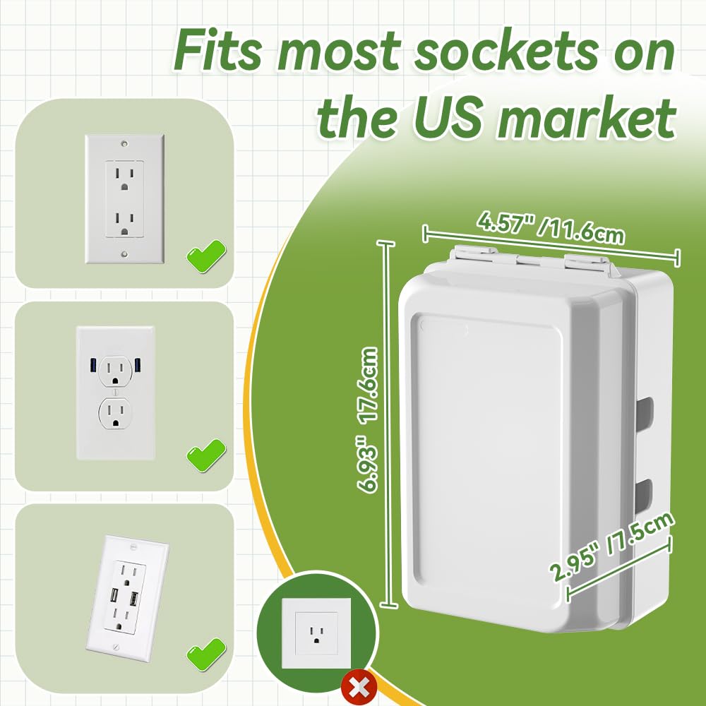 SAFELON 1Pcs Baby Proof Electrical Outlet Box Electrical Outlet Cover Baby Proof Box Plug Cover for Baby Safety (White)