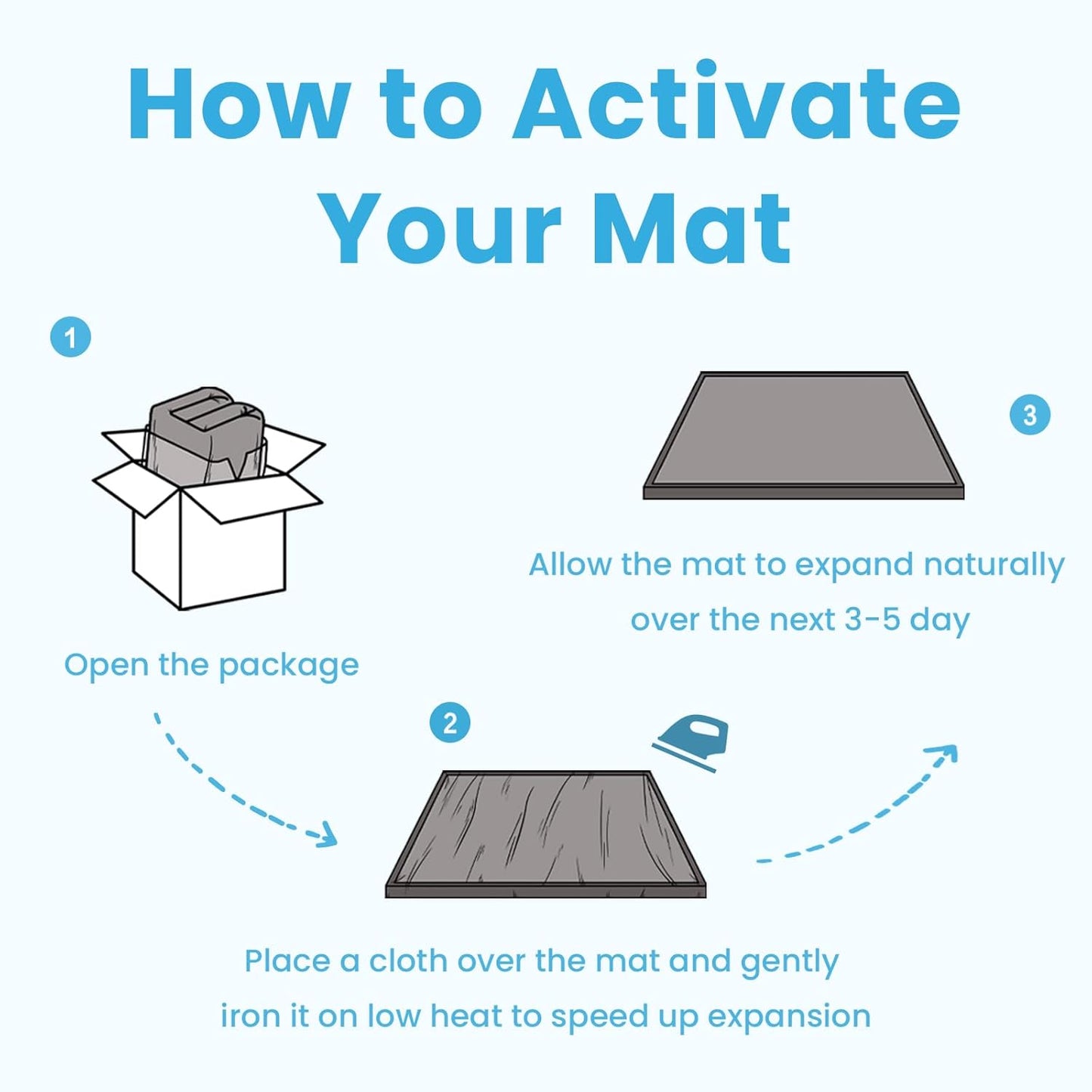 Ultra Soft Baby Play Mat,71"×79" Extra Large Activity Tummy Time Mat for Toddlers,Infants,Kids,1.3" Thick Elasti-Foam Nursery Rug for Floor,Non-Slip Safe for Crawling,Water-Repellent(Royal Blue)