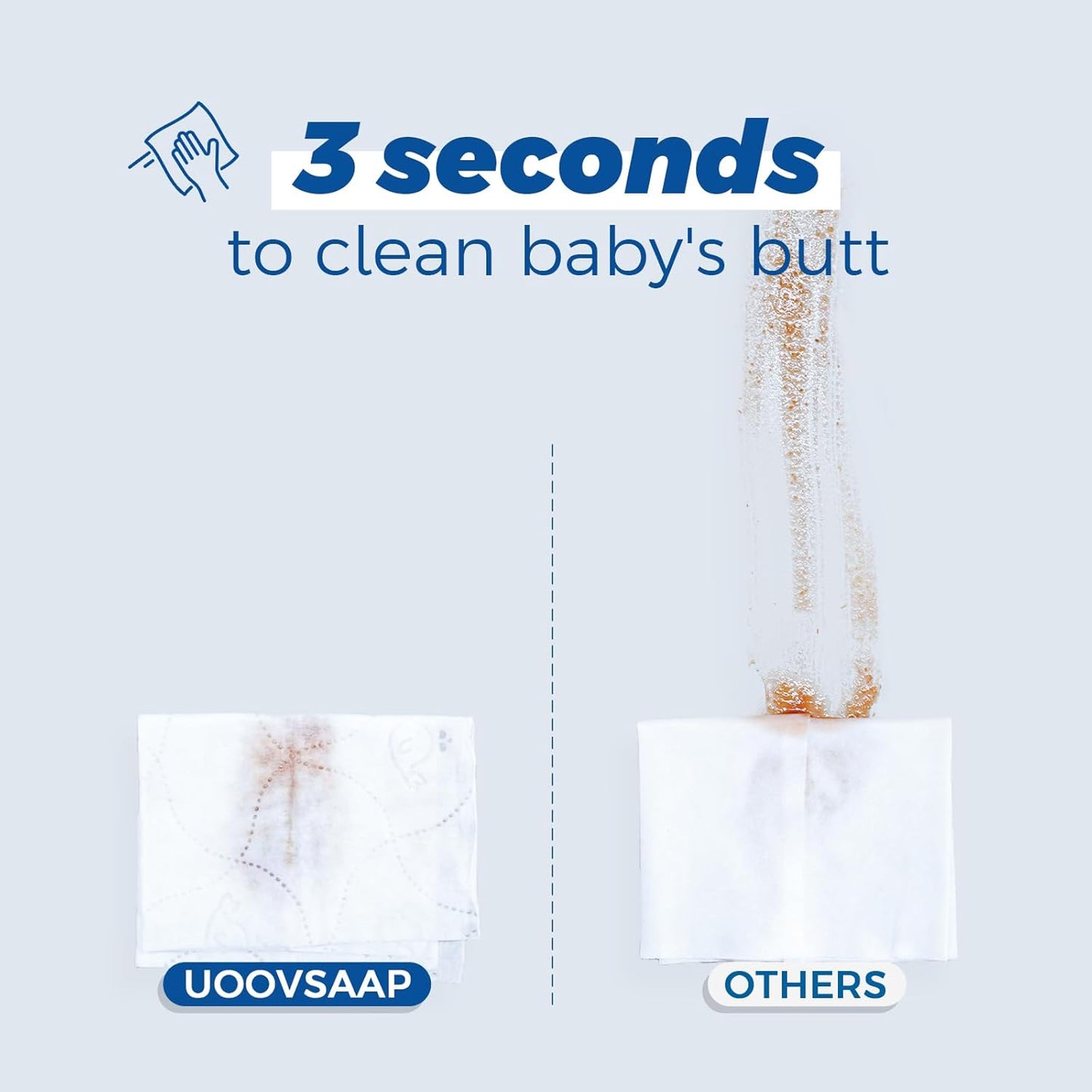 Hypoallergenic Baby Wipes, Pure Water Natural Wipes for Sensitive Skin, Unscented Baby Wipes for Face Hands & Bottom, 1024 Count (16 Packs of 64)