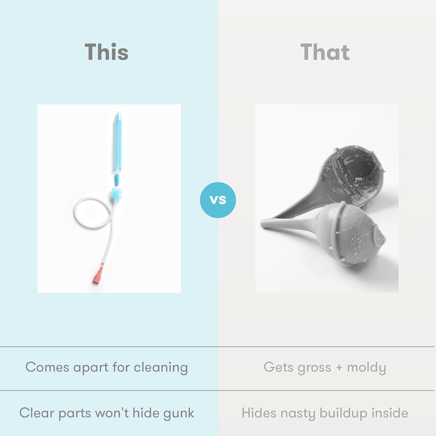 Frida Baby Nasal Aspirator Original 60 NoseFrida Filter Refills, Replacement Filters, Hygiene Filters for NoseFrida The Snotsucker, BPA Free, Latex Free