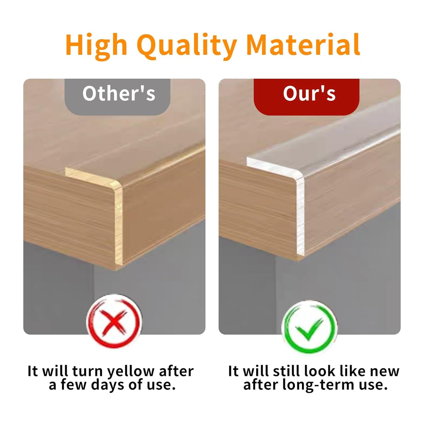 2Pack Baby Proofing Edge Protector for Baby,2in x 9.84Ft,Clear Edge Protector Strip Sharp Edge Wrap Cover Tape,Corner Bumpers for Furniture,Crib Rail Covers for Teething