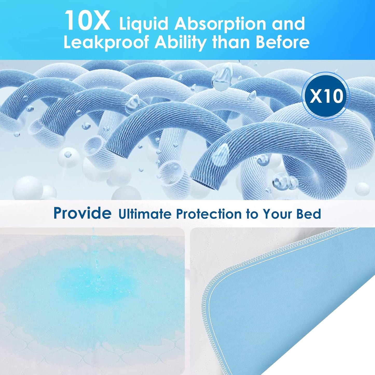 Reusable Incontinence Bed Pads 34"X52", washable bed pad, Heavy Absorbency (4-Layer) Waterproof Bed Pads (2 Packs), nonslip & Skin-friendly, Multi-scenes tailor to Kids, Adults, Elderly & Pets