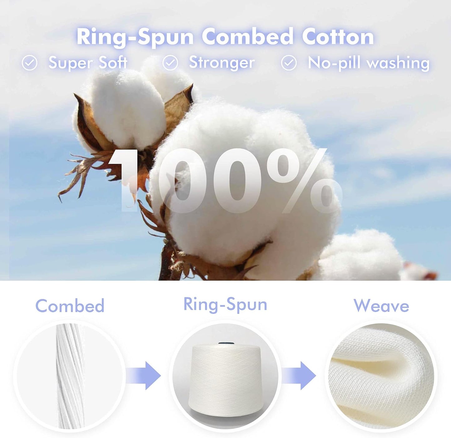 HAPIU Baby No Scratch Mittens Stay On, 100% Cotton Breathable, Adjustable Infant Gloves for Boys Girls, Newborn - 12 M