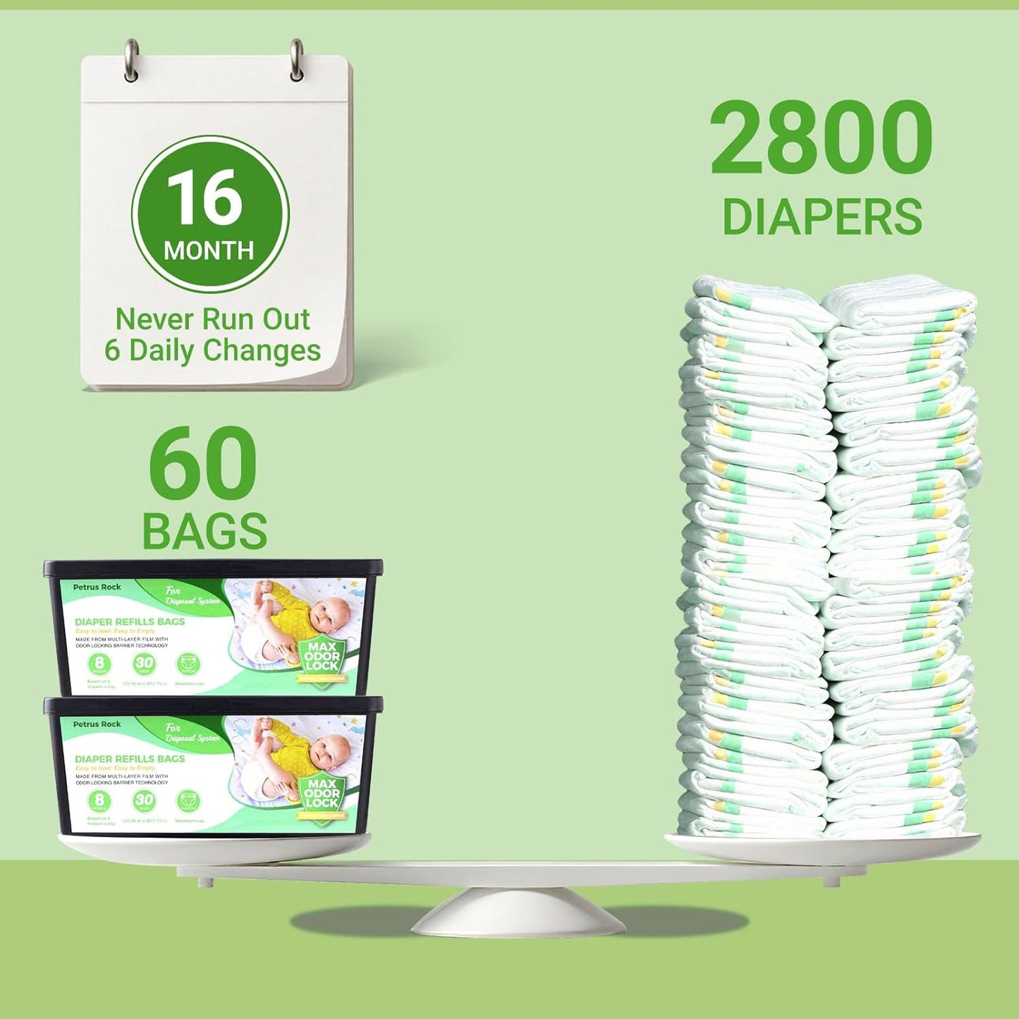 Diaper Pail Refills Bags | Compatible with Genie Easy Roll Refill Signature & Platinum Pails | 7-Layer Odor Control | Extra Thick | Lavender Scented diaper bags disposable for Nursery 2 Pack 60 count