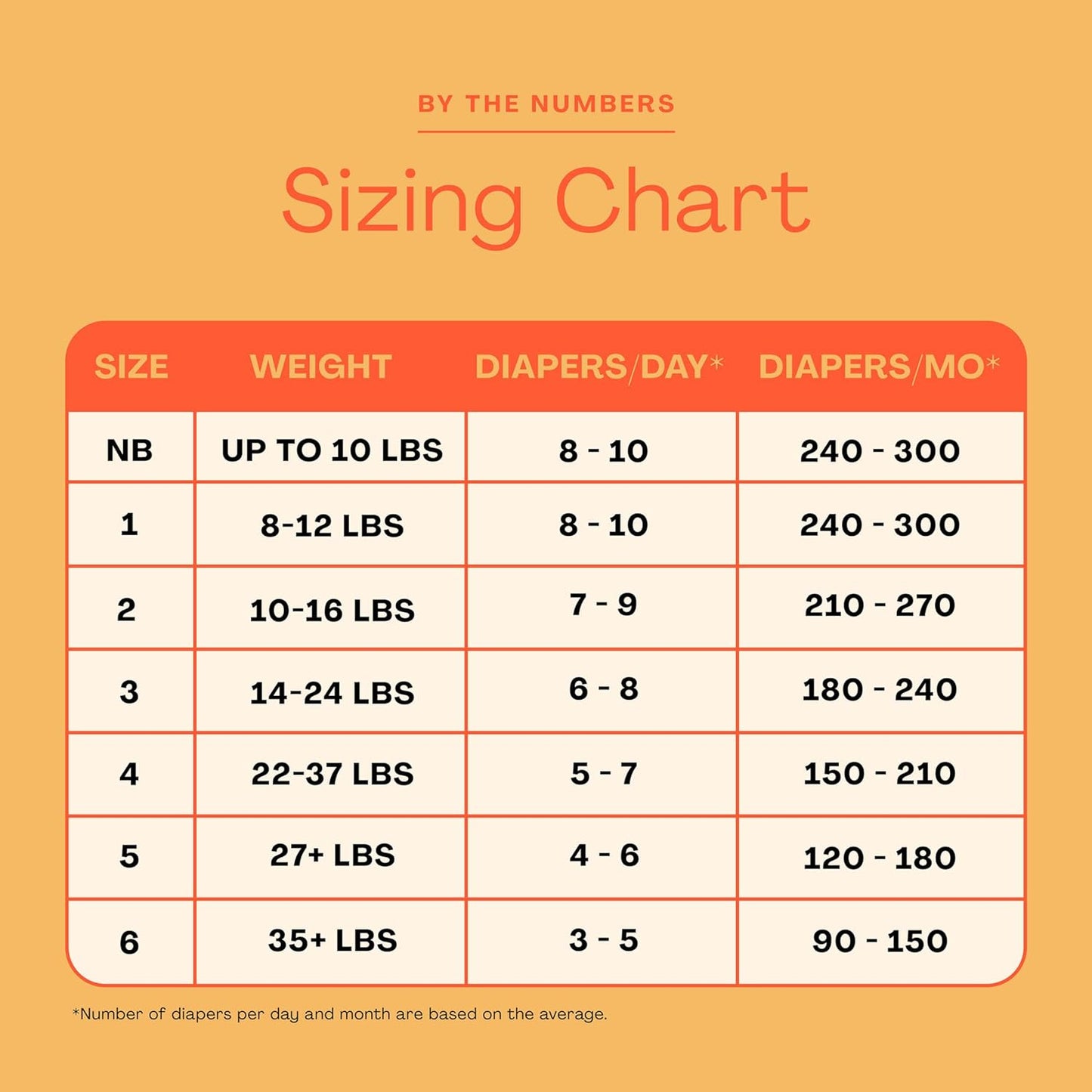 Hello Bello Diapers, Size 6 (35 lbs) Wild Cats, 68 Count Value Pack of Premium Disposable Baby Diapers, Hypoallergenic with Soft, Cloth-Like Feel