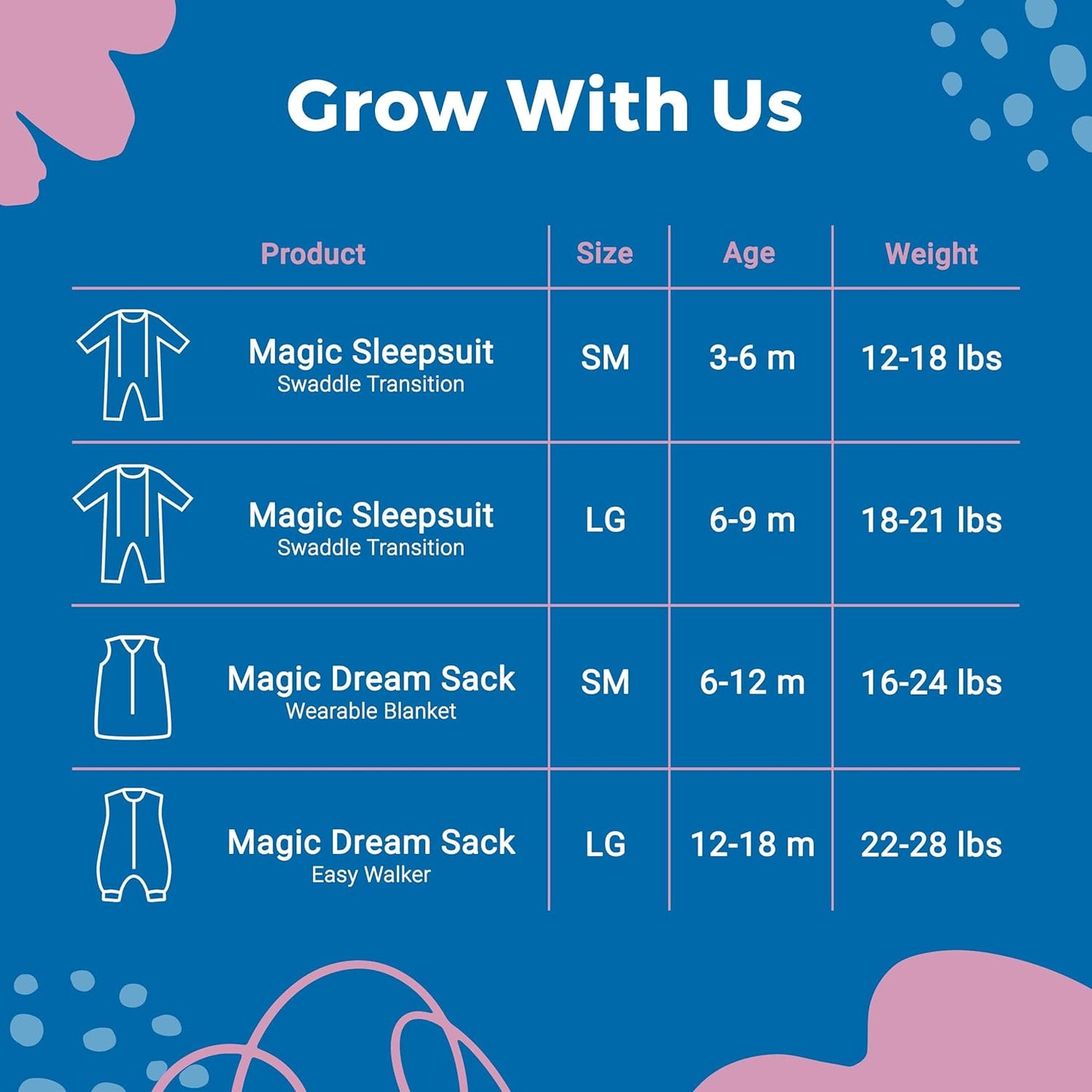 Magic Sleepsuit Baby Merlin's Cotton Baby Swaddle Transition Product - Soft and Cozy Design, Double Zipper for Easy Diaper Changes, Promotes Safe Sleep, 3-6 Months - Cream - Large 18-21lbs