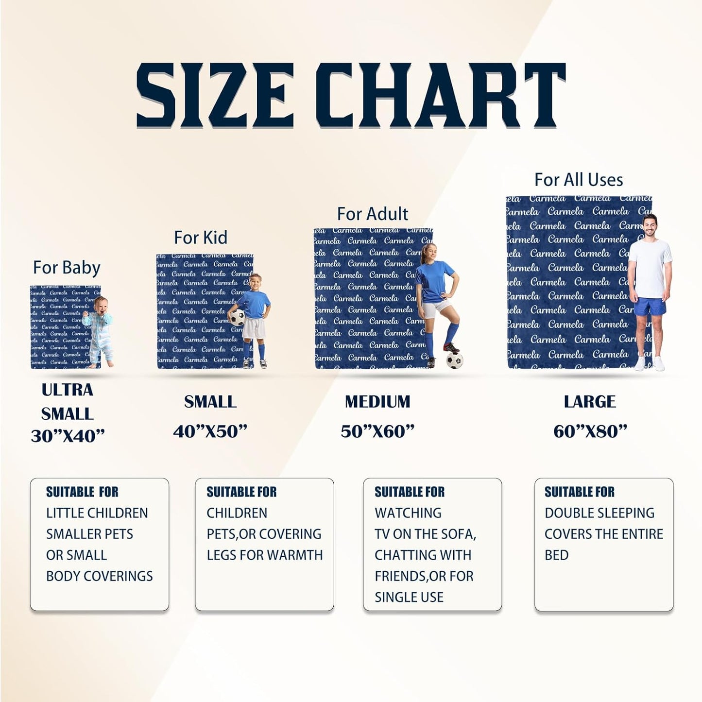 Ship Next Day, Custom Name Blanket - Printed in USA, Personalized Baby Blankets for Girls, Baby Blanket with Name, Ultra-Soft Cozy Fleece Blankets, Gifts for Boys & Girls Kids Teen Girl New Mom