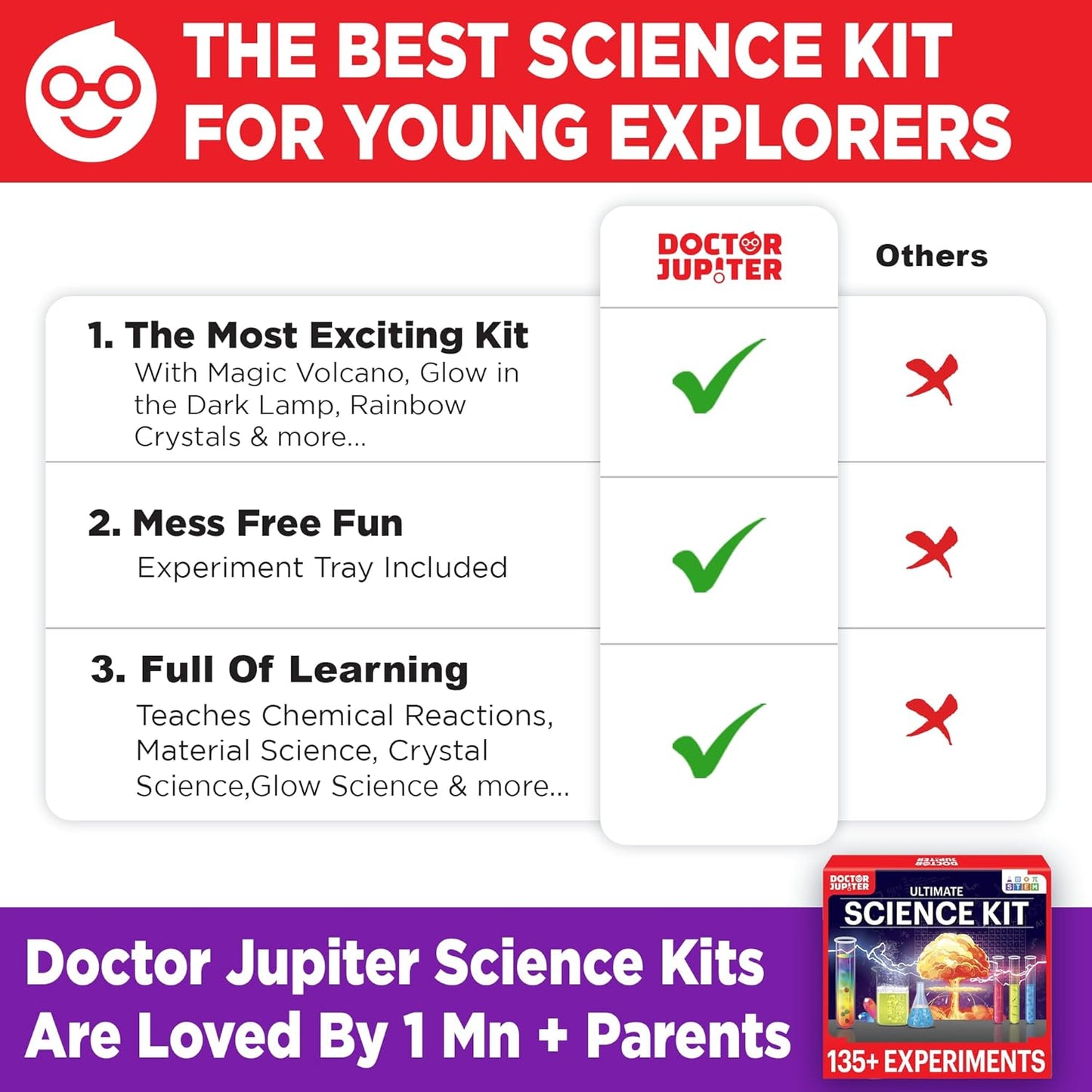 Doctor Jupiter Ultimate Science Kit, Chemistry Set for Kids Ages 8-9-10-11-12-13-14 | Birthday Gift Ideas for Boys & Girls 8+ Years Old | STEM Toy with 135+ Experiments | Learning & Educational Kits
