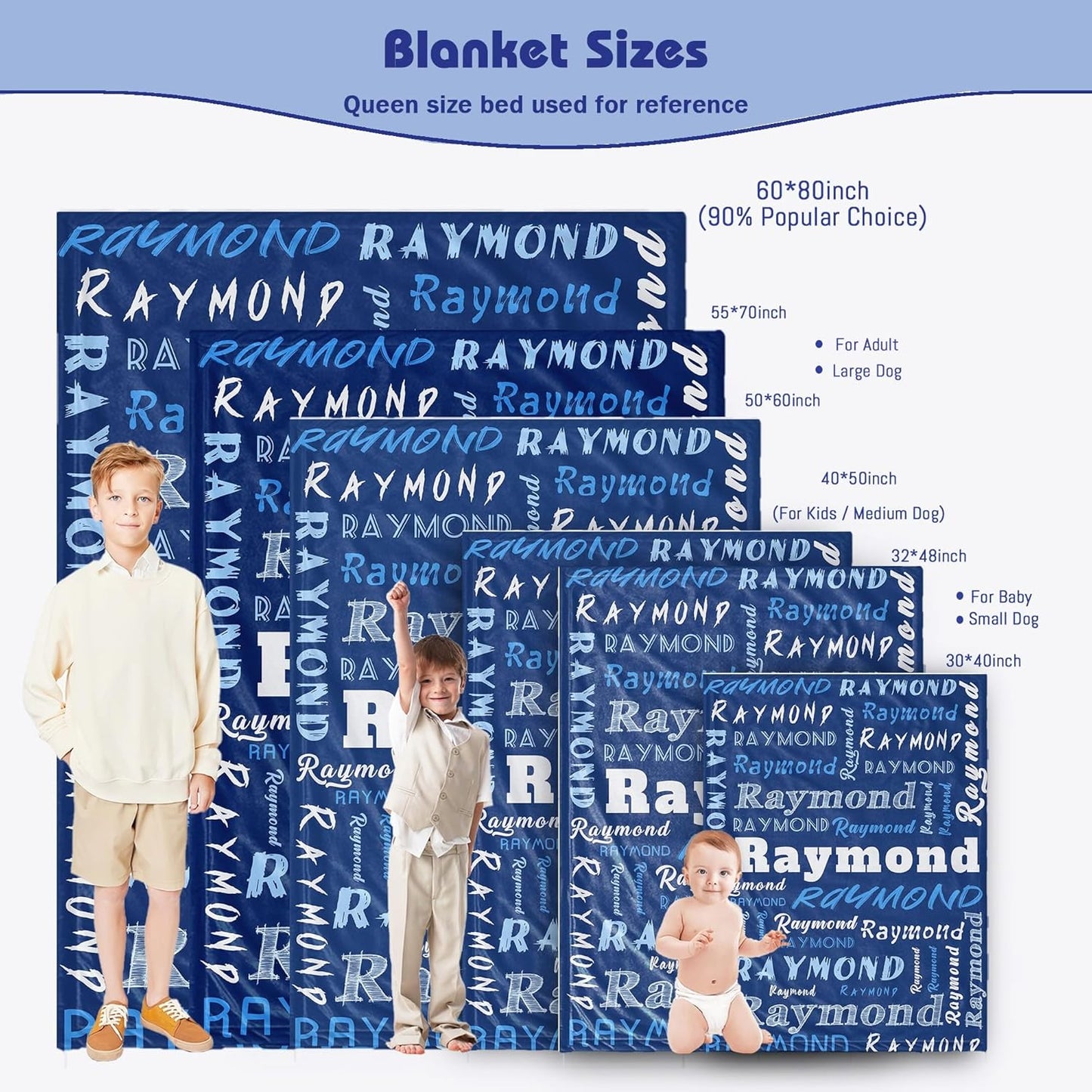 Personalized Baby Blanket with Name Customized Gift for Baby Shower Christmas Birthday New Mom Custom Name Blanket for Boy Girl Newborn