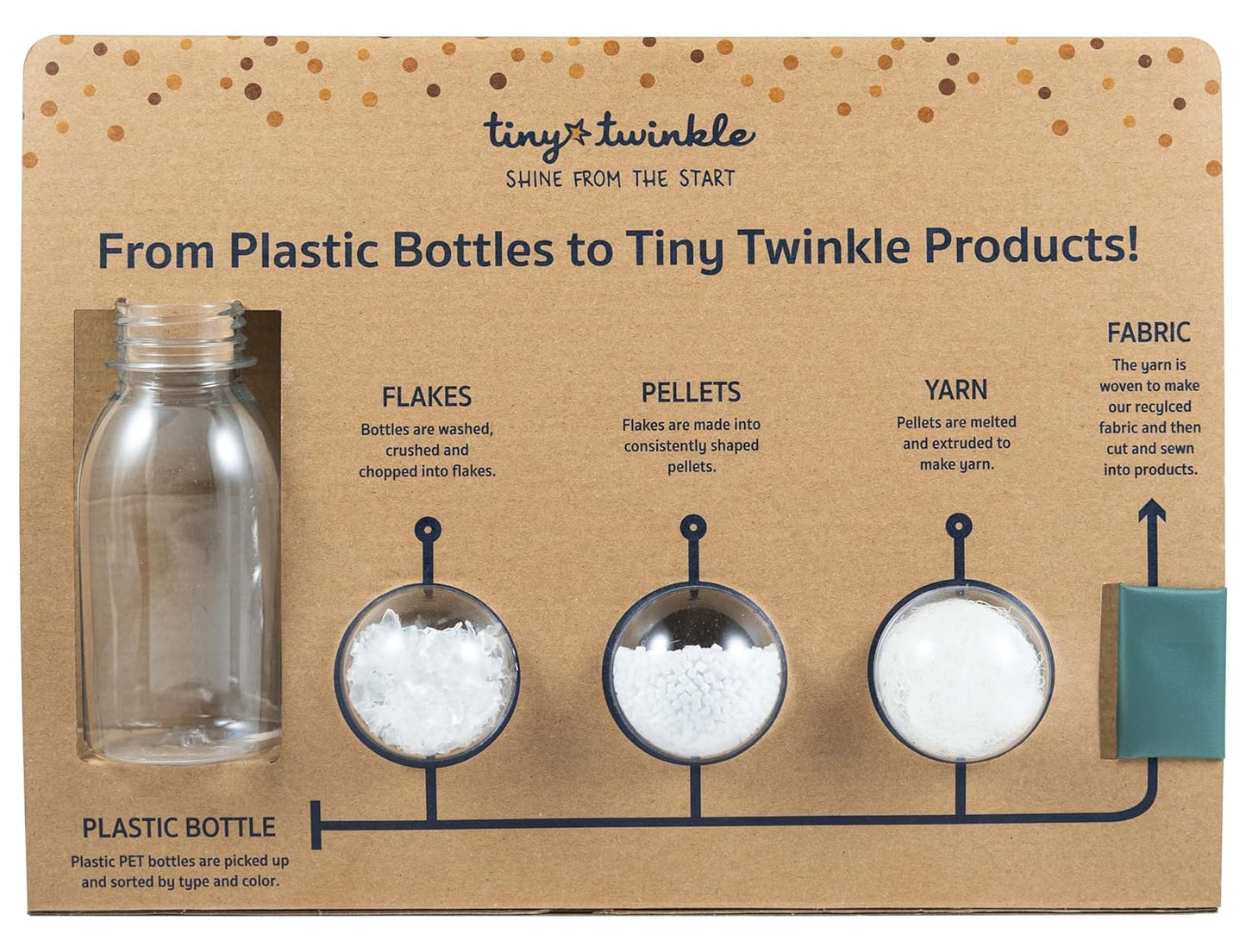 Tiny Twinkle Mess Proof Baby Bib,Waterproof Smock Baby Bib for Eating,Machine Washable Long Sleeve Bib,Baby Led Weaning,Toddler Bib,BLW Supplies(Unicorn Confetti, Small 6-24 Months)