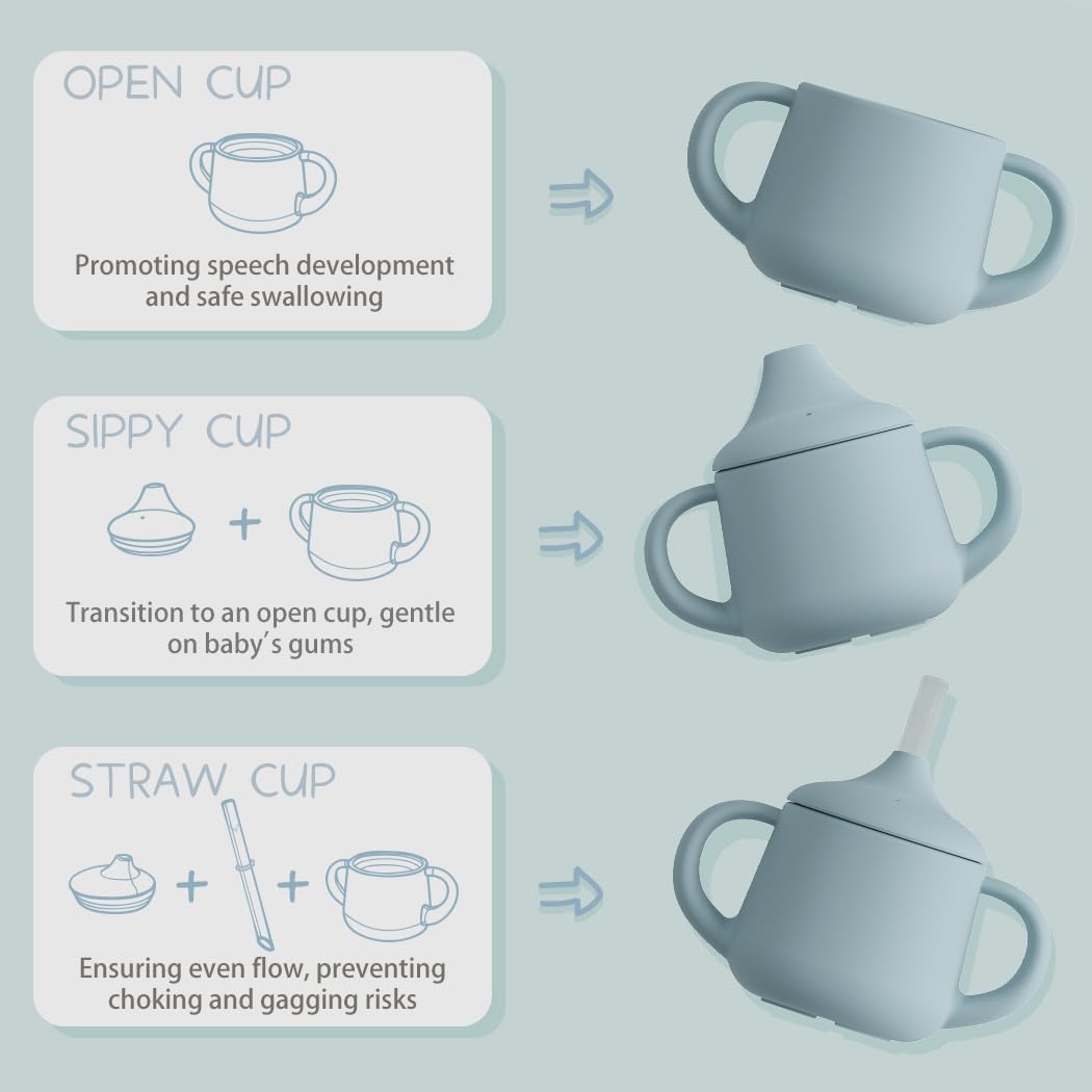 Moonkie Silicone Baby Sippy Cups | 3 Stages Training Cup Straw Cup for Infants Toddlers and Kid | 4 oz 2Pack