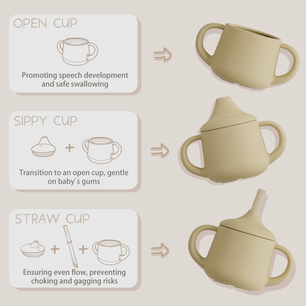 Moonkie Silicone Baby Sippy Cups | 3 Stages Training Cup Straw Cup for Infants Toddlers and Kid | 4 oz 1Pack