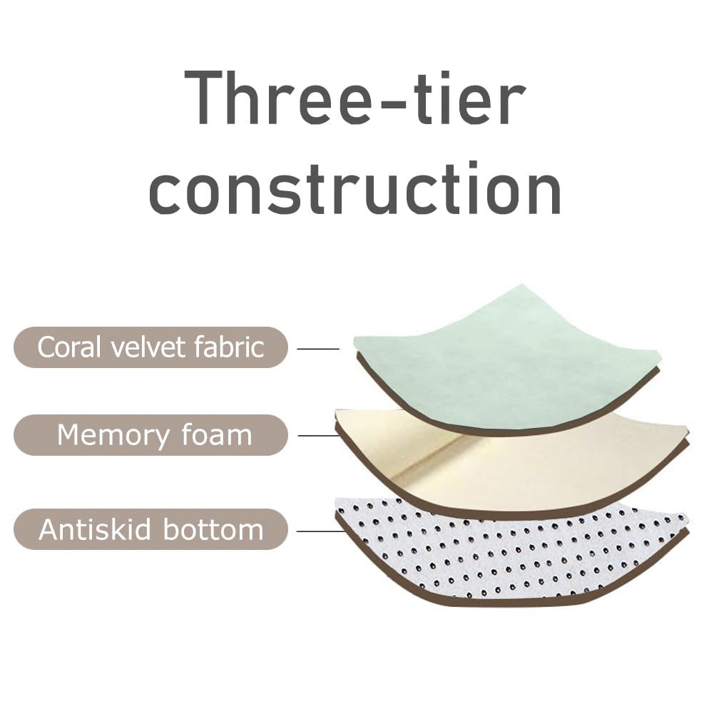 Loartee Coral Velvet Crawling Rugs (4'11"x4'11", Light Green) for Toddler Children Play Area Rugs Yoga Mat Exercise Pads Carpet