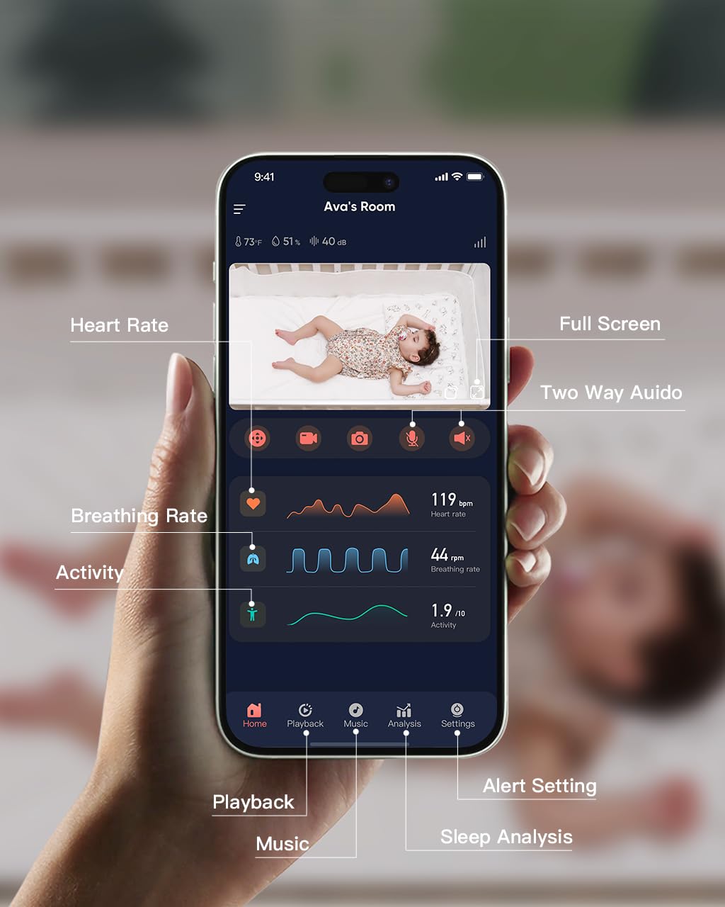 iBaby i20 Smart Baby Monitor & Wall Mount - 1080P Video Camera, Contactless, Monitor Heart Rate, Breathing & Sleep,Sound Machine, No Subscription, 2-Way Audio, Cry & Safety Alerts, Night Vision