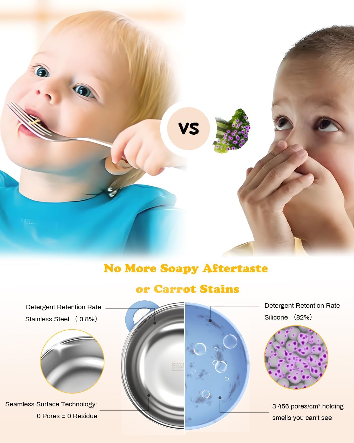 Baby Suction Bowls with Lids 4-Pack, 2-in-1 Stainless Steel 304 Toddler Bowl & Removable Silicone Suction Kids Bowl Plate Set Non Toxic Snack Dishes for Self-Feeding, Ocean Explorer Set