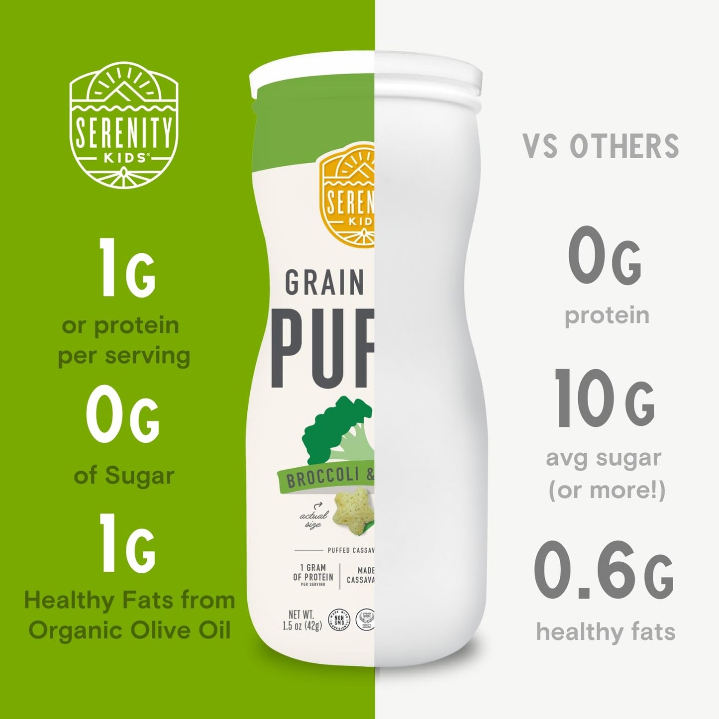 Serenity Kids 6+ Months Baby Veggie Puffs Toddler Snacks - Grain & Gluten-Free No Added Sugar - Organic Cassava Broccoli & Spinach - 1.5 Oz, 6 Pack