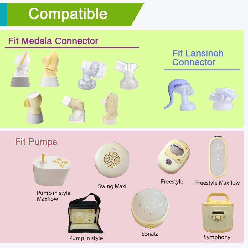 PumpMom 21mm Breastshields for Medela Breast Pump Parts, Compatible with Medela Accessories, Not Original PersonalFit Flex Breast Shield Pump Parts, 2pcs (21mm)