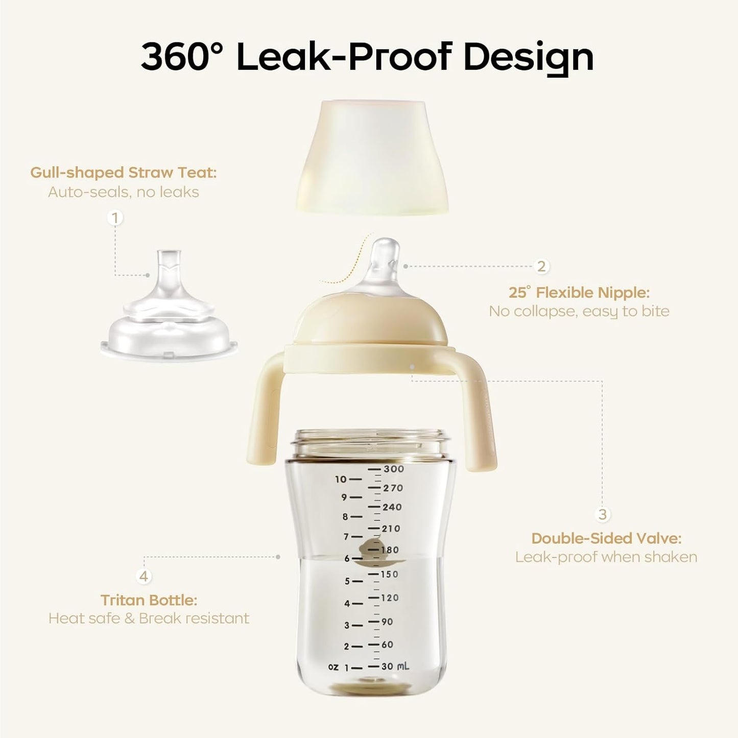 bc babycare Sippy Cup Learner for 6+ Month Old with Nipples & Handles, Spill Proof Sippy Cup, Weighted Straw Toddler Cups, Anti-Choking Baby Cups 1 Pack,Beige