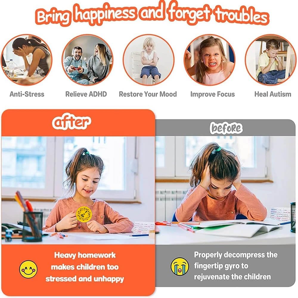 Math Fidget Spinner,Educational Math Fact Fidget Spinners - Learn Division & Multiplication -Math Learning & Education Toys Game (Add Or Subtract 9pcs)