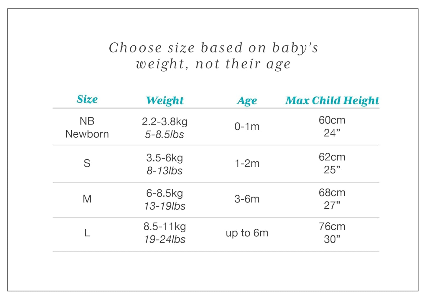 Love to Dream Swaddle UP, Baby Sleep Sack, Self-Soothing Swaddles for Newborns, Improves Sleep, Snug Fit Helps Calm Startle Reflex, New Born Essentials for Baby, 1.0 TOG, 5-8.5 lbs, Deep Olive