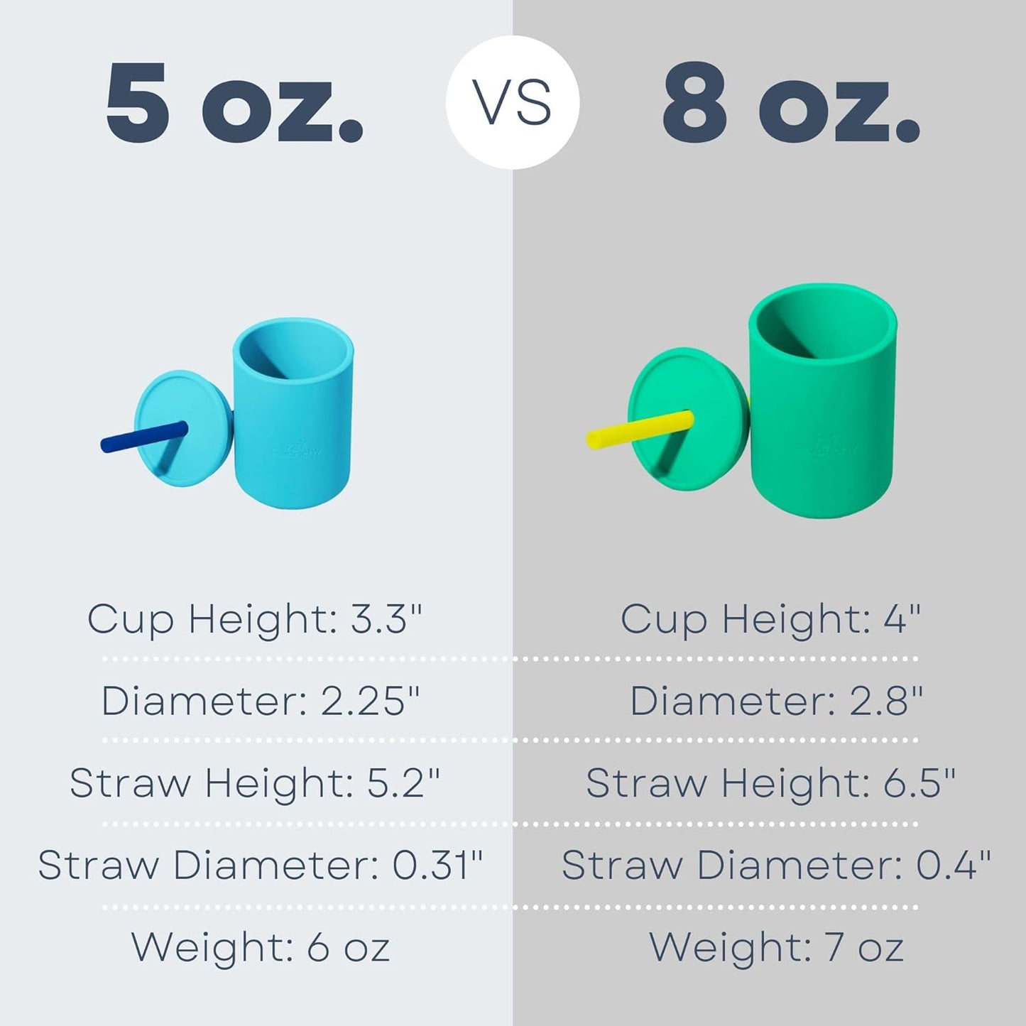 Avanchy Silicone Training Sippy Cup with Straw Lid – Tiny Cup for Babies 6+ Months to Toddlers 1 Year Old – 5 oz Infant Water Cup for Baby Led Weaning, White