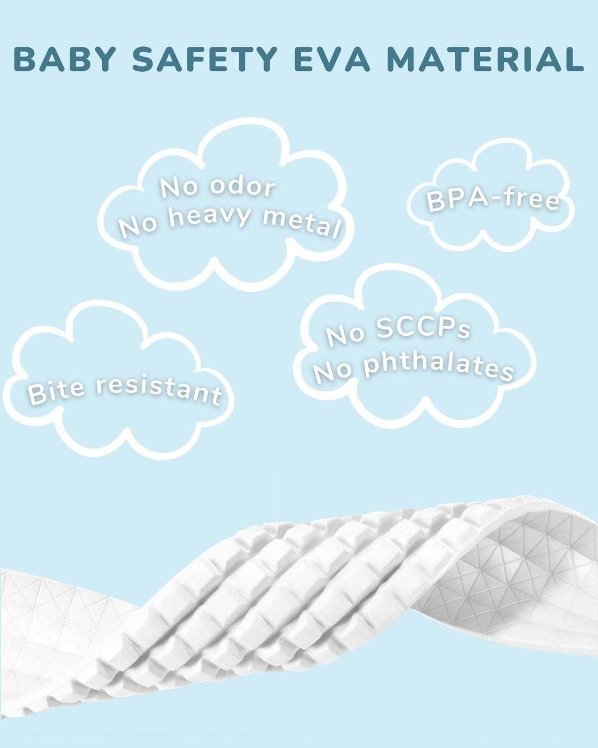 Baby Proofing Corners and Edges Guards Protectors Foam 3M Pre-Taped Bumper Furniture Covers Child Safety Protector for Table, Stair, Cabinet, Desk, 6.6ft (White)