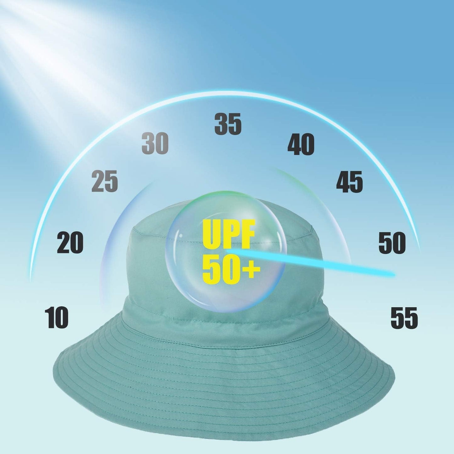 Baby Sun Hat Toddler Beach Swim Hats UPF 50+ Summer Bucket Hat Kids Infant Wide Brim Adjustable Sun Hat for Baby Boy Girls