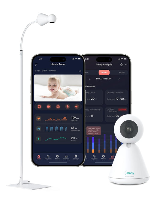 iBaby i20 Smart Baby Monitor - Monitor Newborn Heart Rate, Breathing, Sleep, Sound Machine, Cry & Safety Alerts, 1080P Night Vision, Non-Wearable, No Subscription (Floor Stand)