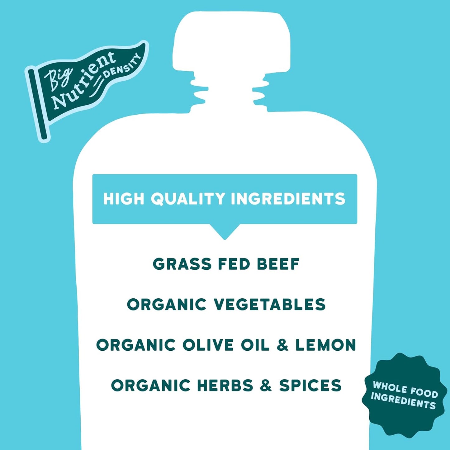 Serenity Kids 7+ Months World Explorers Beef Kebab Baby Food Pouches - Grass-Fed Beef & Organic Veggies - BPA-Free Baby Snack - Ages 7+ Months - 3.5 Oz 6 Pack