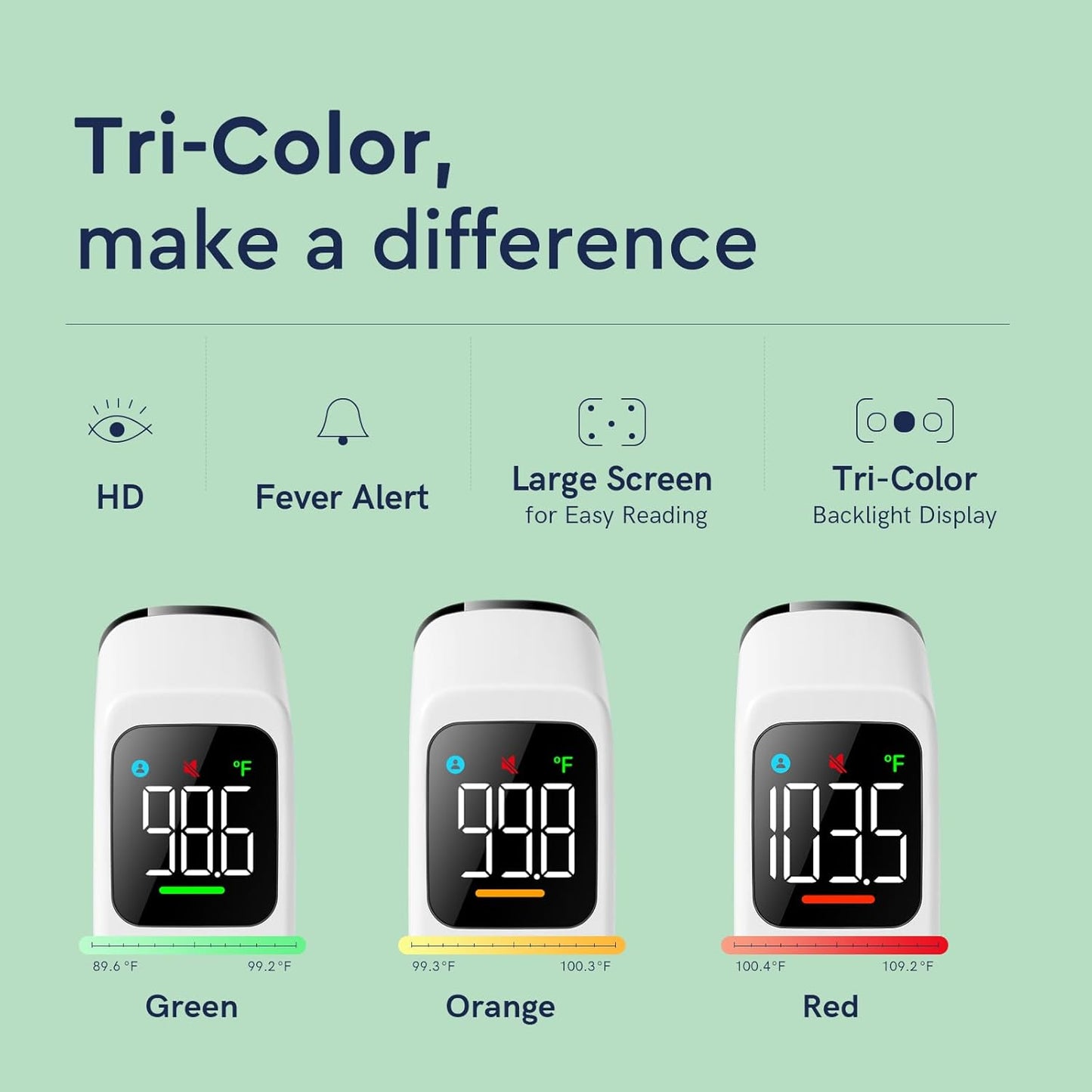 Touchless Thermometer for Adults and Kids, Fast Accurate Thermometer with Fever Alarm, 1S Reading & Silent Mode (LED-White)