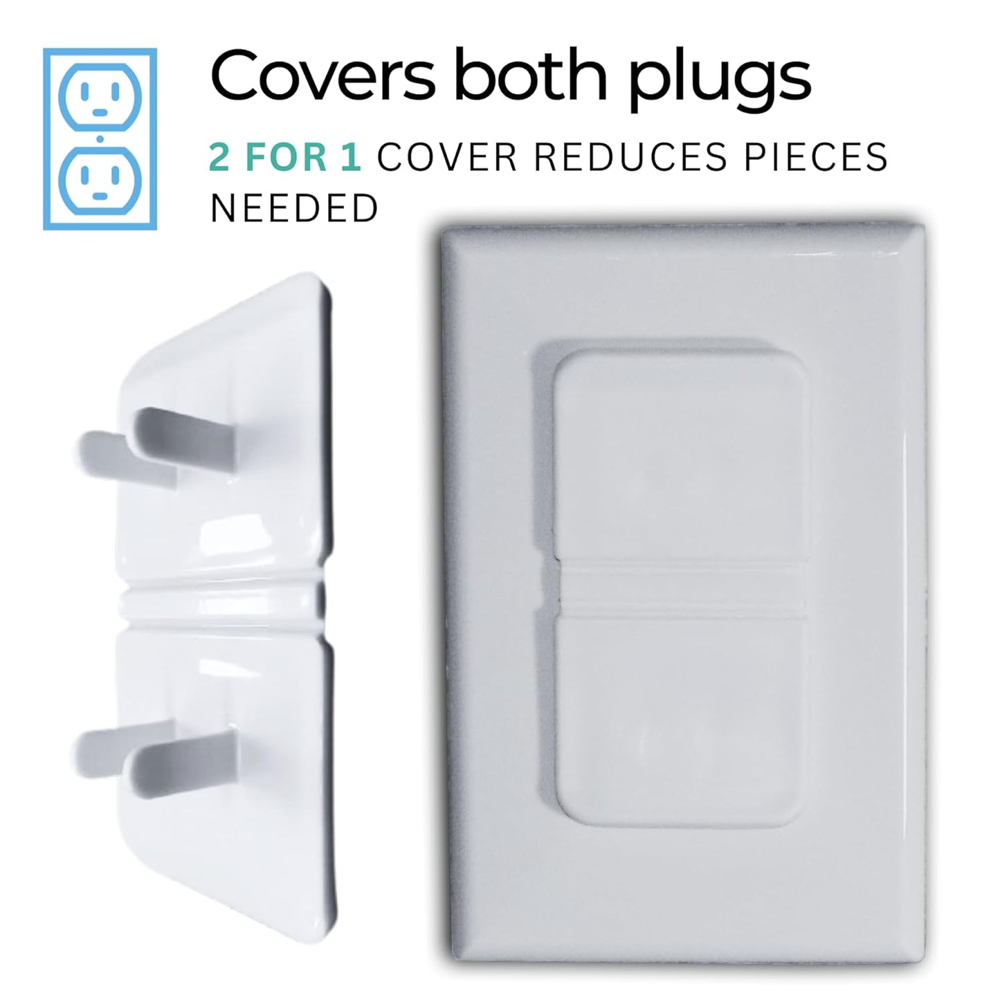 White Double Outlet Covers Baby Proofing (20 Pack, 40 Sockets) | Baby Proof Plug Covers for Electrical Outlets | Safe & Secure Baby Safety Products | Childproof Socket Covers Protect Toddlers & Babies