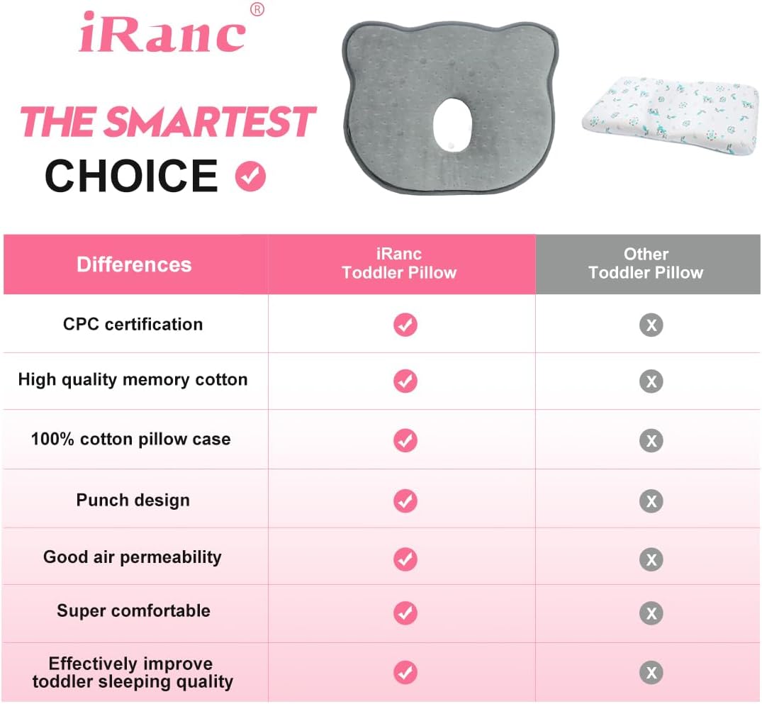 Memory Foam Travel Pillow,Portable Cute Cartoon Bear Soft and Cozy Pillow (Grey)