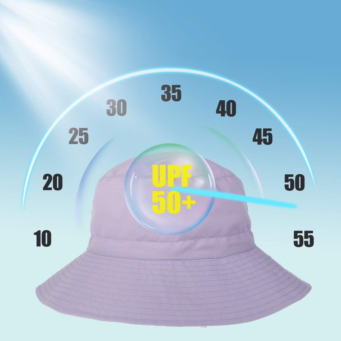 Baby Sun Hat Toddler Beach Swim Hats UPF 50+ Summer Bucket Hat Kids Infant Wide Brim Adjustable Sun Hat for Baby Boy Girls