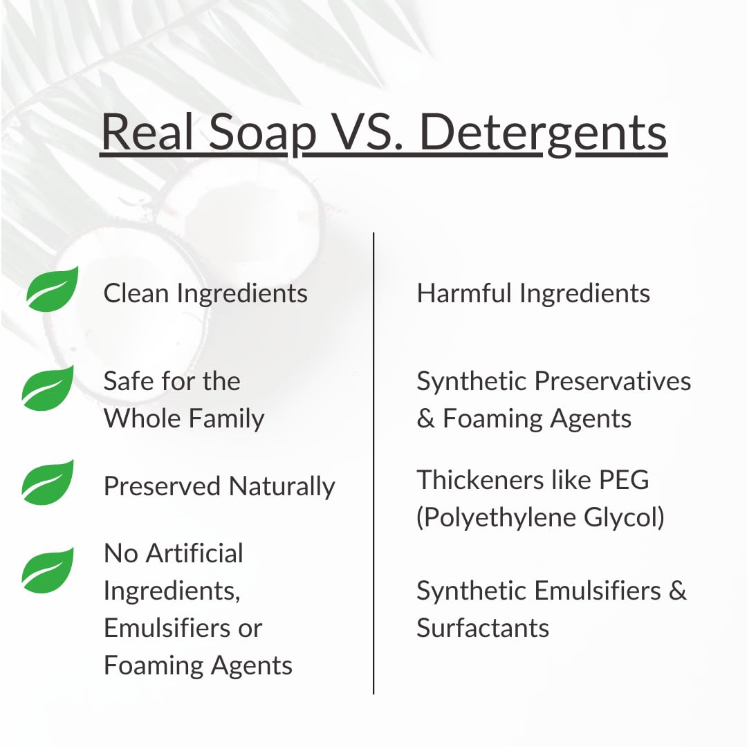 SoCal Suds & Company 2oz Organic Baby Wash & Shampoo - Sweet Orange