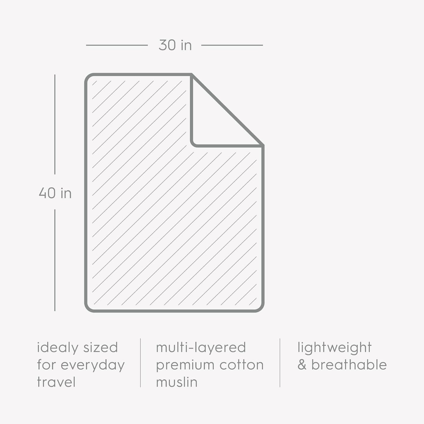 Little Unicorn Newborn Receiving Quilt | Ultra- Soft, Multi-Layered Muslin Fabric | Gift for Newborns & on-The-go (Tropical Leaf)