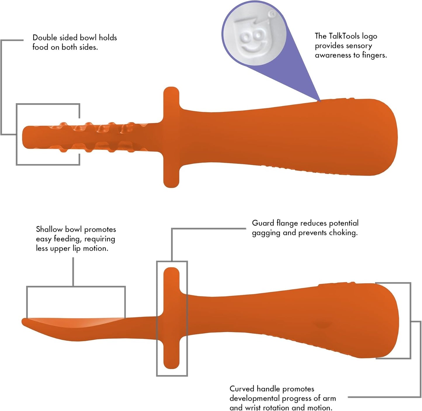 TalkTools ITSY Tiny Silicone Spoons – Twin Pack Soft Silicone Self-Feeding Training Spoons for Kids & Toddlers, Anti-Choking Flange Guard and Non-Slip Handle (Tangerine)