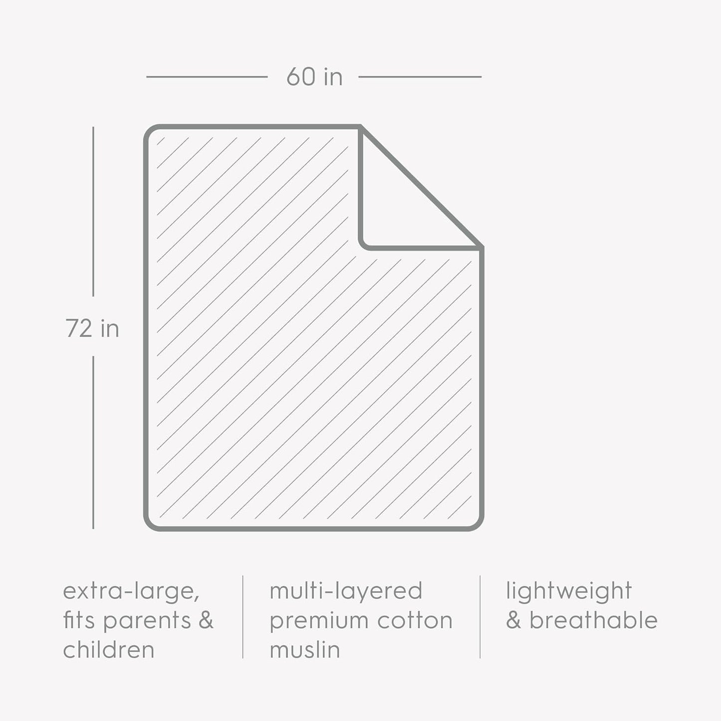 Little Unicorn Premium Quilted Throw | Super Soft, Multi-Layered Muslin XL Blanket| Great for Kids & Families (Mocha)