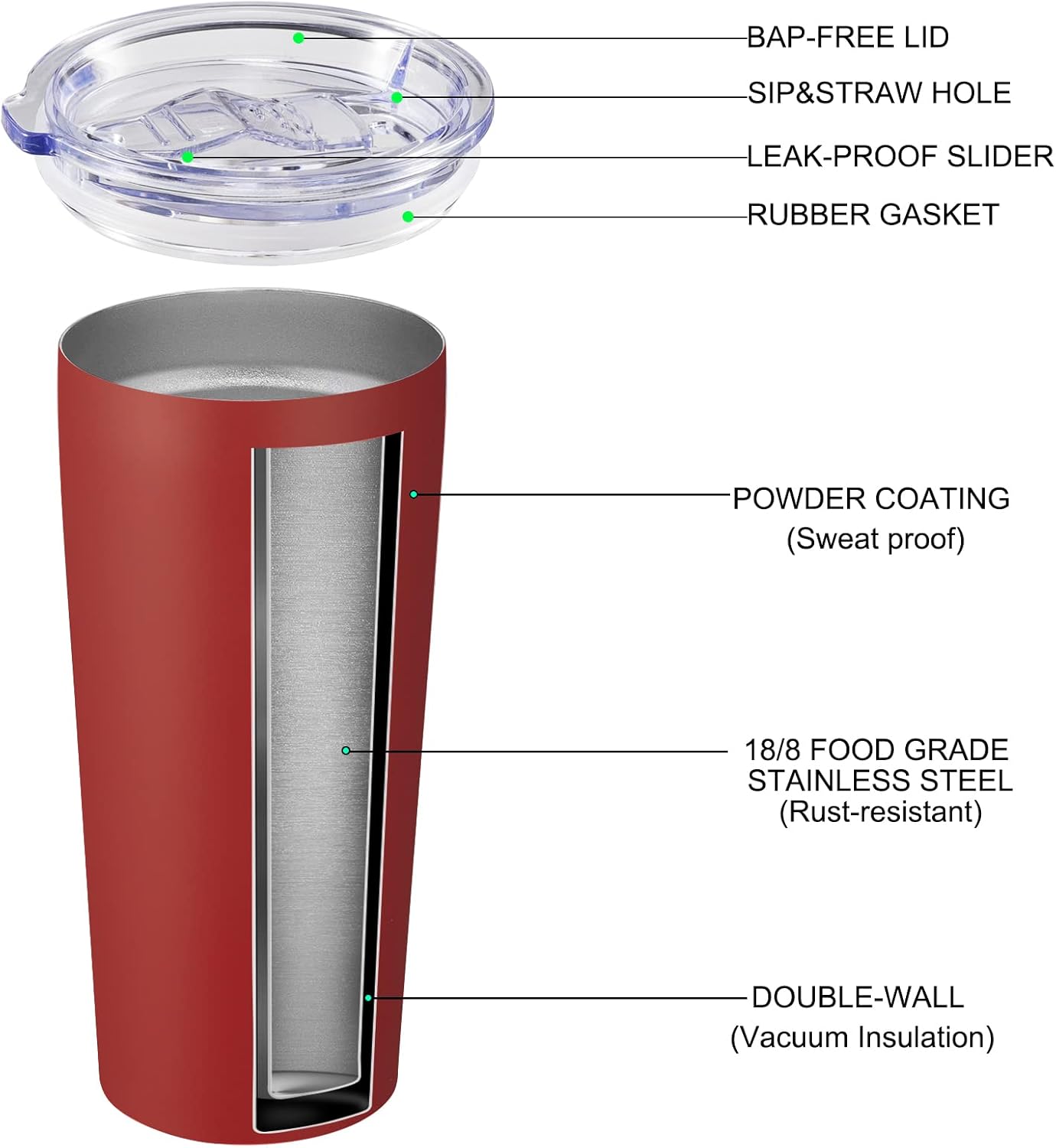 VEGOND 20oz Tumbler Bulk with Lid and Straw 1 Pack, Stainless Steel Vacuum Insulated Tumbler, Double Wall Coffee Cup Travel Mug, Red