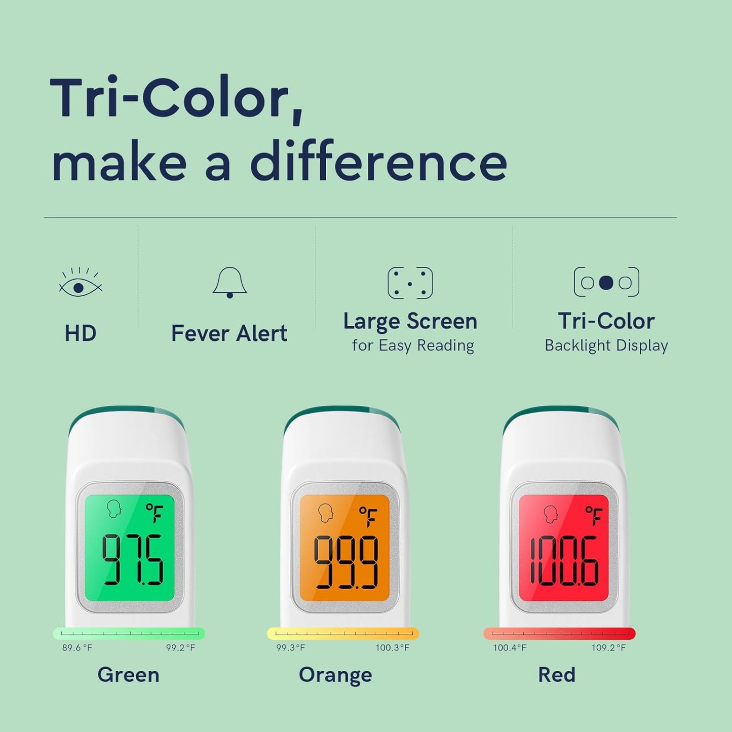 Forehead Thermometer for Adults and Kids, Fast Accurate Thermometer with Fever Alarm, 1S Reading & Silent Mode, Easy to Use Health Thermometer (Green)