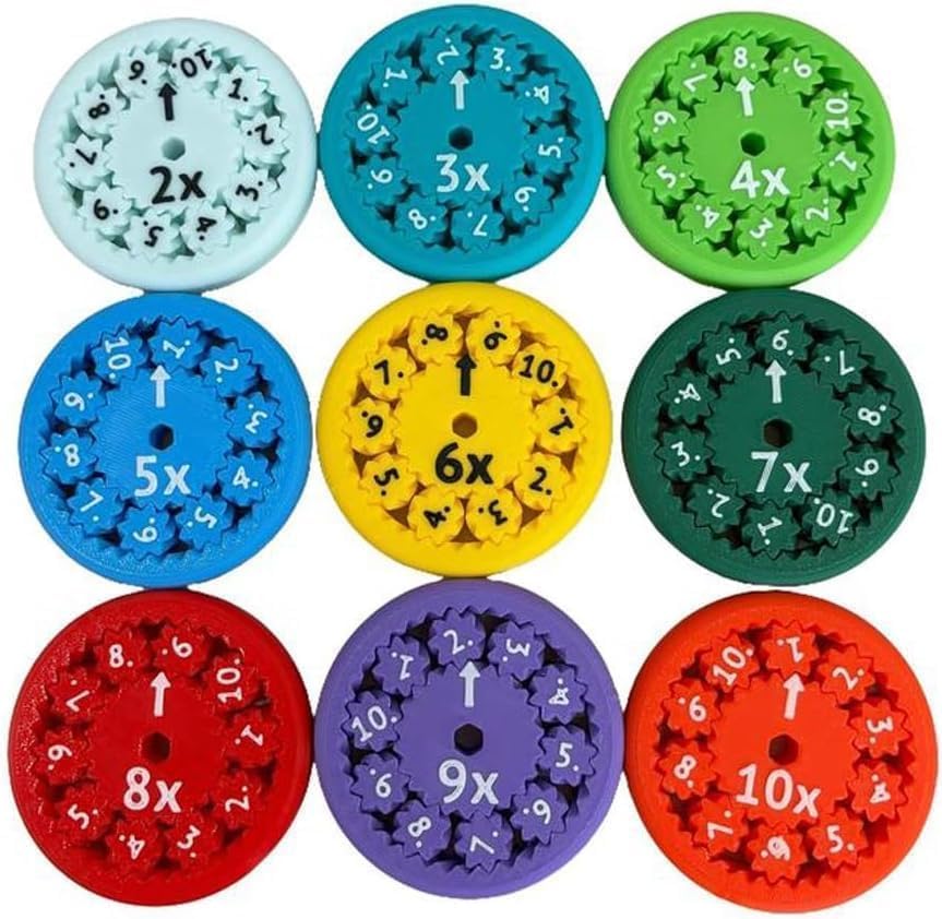 Math Fact Fidget Spinner, Dual Function for Division & Multiplication, Ideal for Classroom and Home Use-9PCS