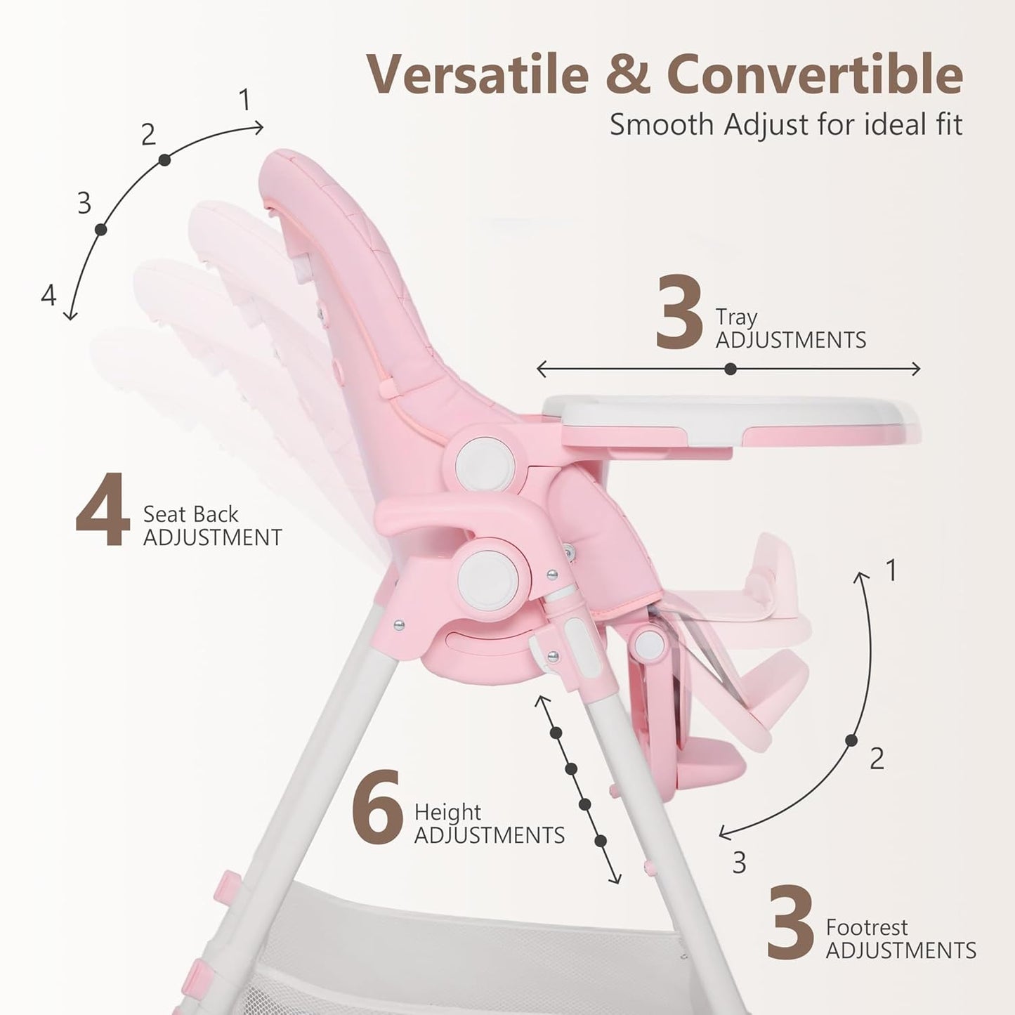 Kinder King Convertible Baby High Chair, Adjustable Feeding Chair for Babies and Toddlers with Removable Double Tray, Simple Compact Fold for Space-Saving, 2 Built-in Wheels, Easy to Clean, Pink