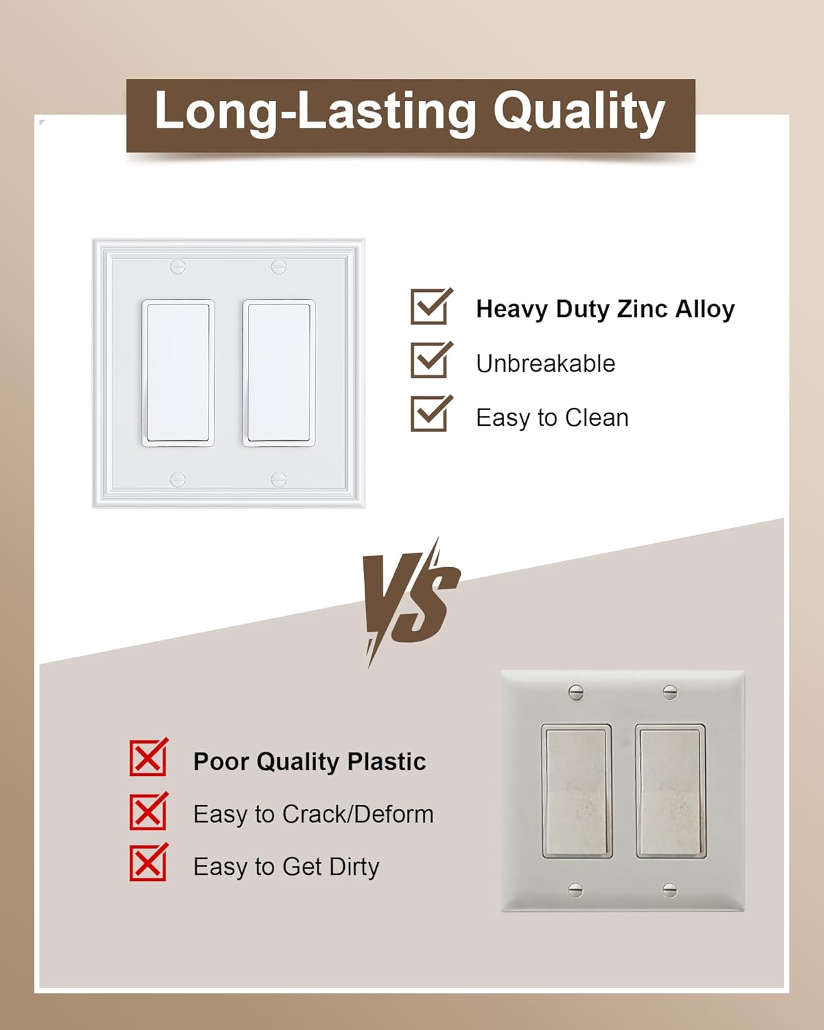 2-Pack Decorative Double Decorator Outlet Cover Plate, Durable Zinc Alloy Pure White Wall Plates for Electrical Outlets, Receptacle, GFCI Outlet, Dimmer Switch, 2-Gang, Corrosion Resistant