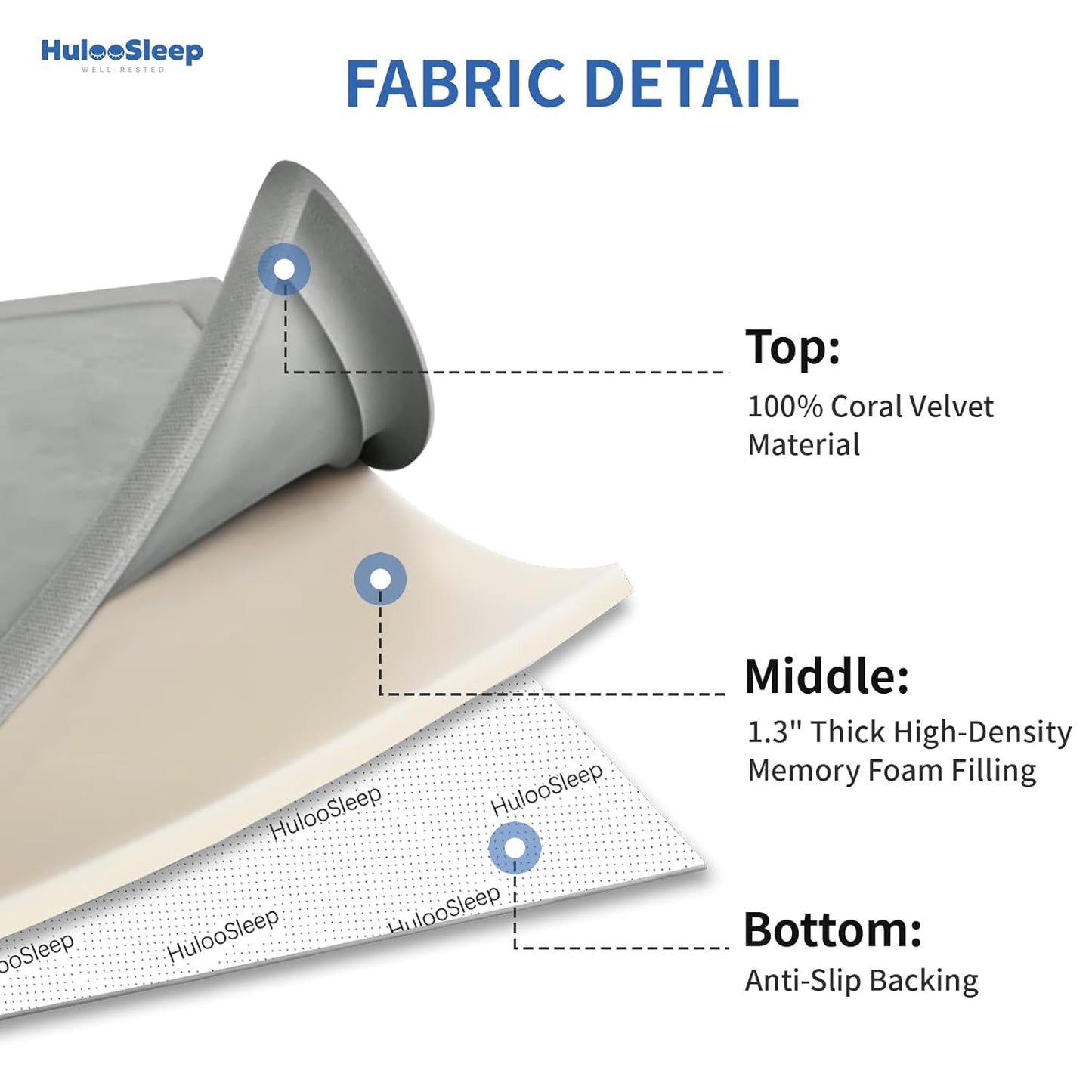 Baby Play Mat for Floor,1.3" Thick Memory foam Tummy Time Mat,Water Repellent Soft Velvet Nursery Rug,Extra Large Non Slip for Crawling,Toddlers,Infants,kids,Tatami Style for Living Room(Light Grey)