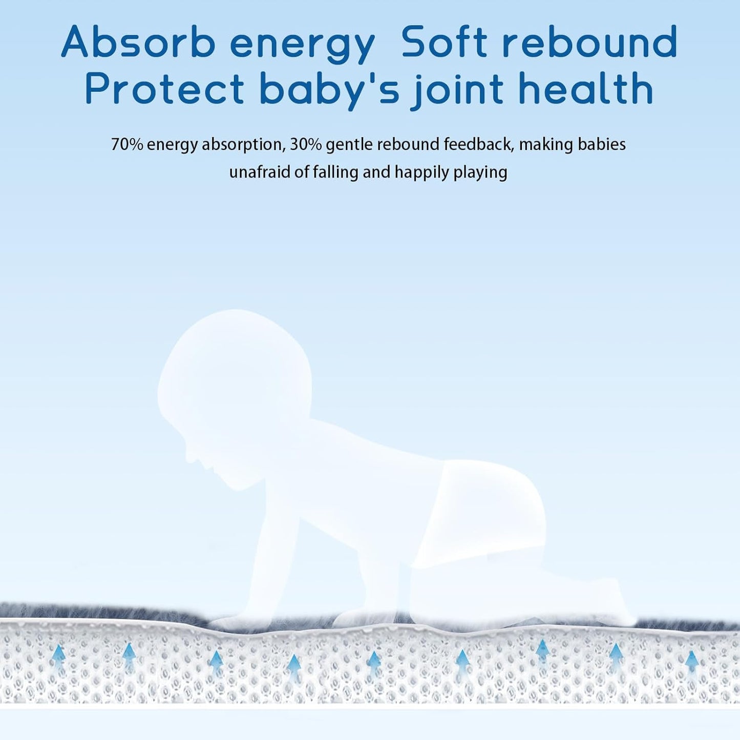 Baby Play Mat 1.2" Thick Memory Foam Nursery Rug Area Rug, 6’7” X 6’7” Yoga Mat Playmat Crawling Mat for Baby,Toddlers,Infants,Kids,Floor Mat Tatami Mat for Living Room with Non-Slip(Blue)