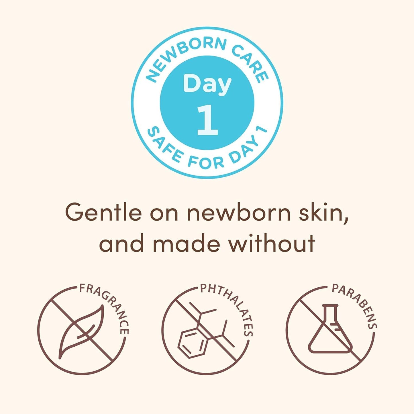 Bundle of Aveeno Baby Healthy Start Newborn Wash, Hypoallergenic Baby Body Wash with Prebiotic Oat, Fragrance-Free, 8 fl. oz + Newborn Balm, Baby Skin Balm with Prebiotic Oat , Fragrance-Free, 5 oz