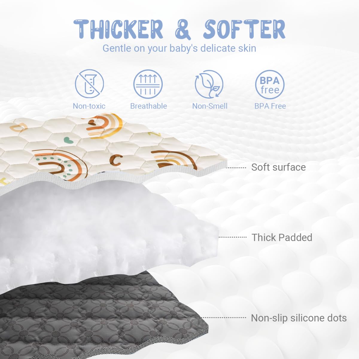 Boho Rainbow Baby Play Mat 50" X 50" Playpen Mat Thicken One-Piece Baby Crawling Mat Non-Slip Cushioned Baby Floor Mat with Lettters, Activity Playmats for Infants, Babies, Toddlers (50X50,Beige)