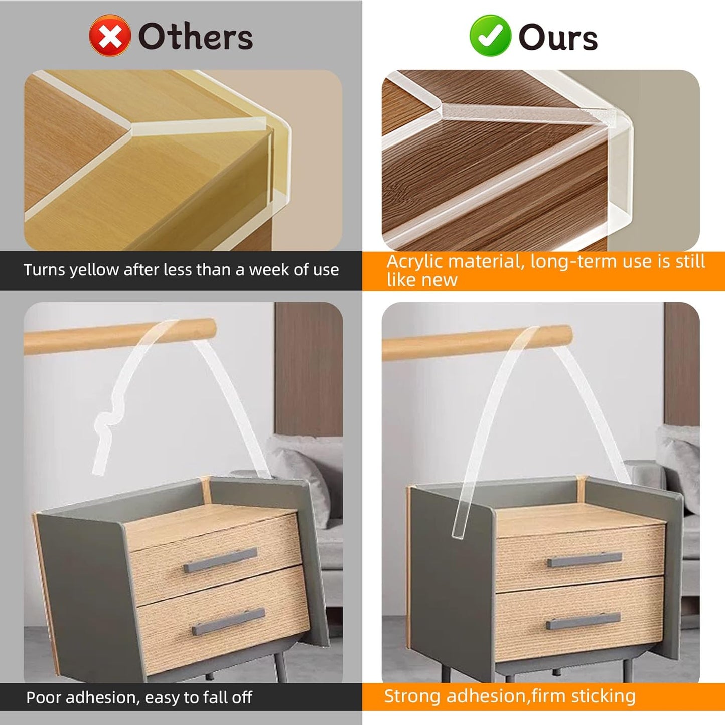 Clear Soft Corner Protectors for Furniture Strip,2 in x 13.12 FT x 2 Rolls,Sharp Edge & Table Bumper,Window Edge,Wall Protector, Soft Corner Guards Safe for Proof,Table Corner Protectors in Family