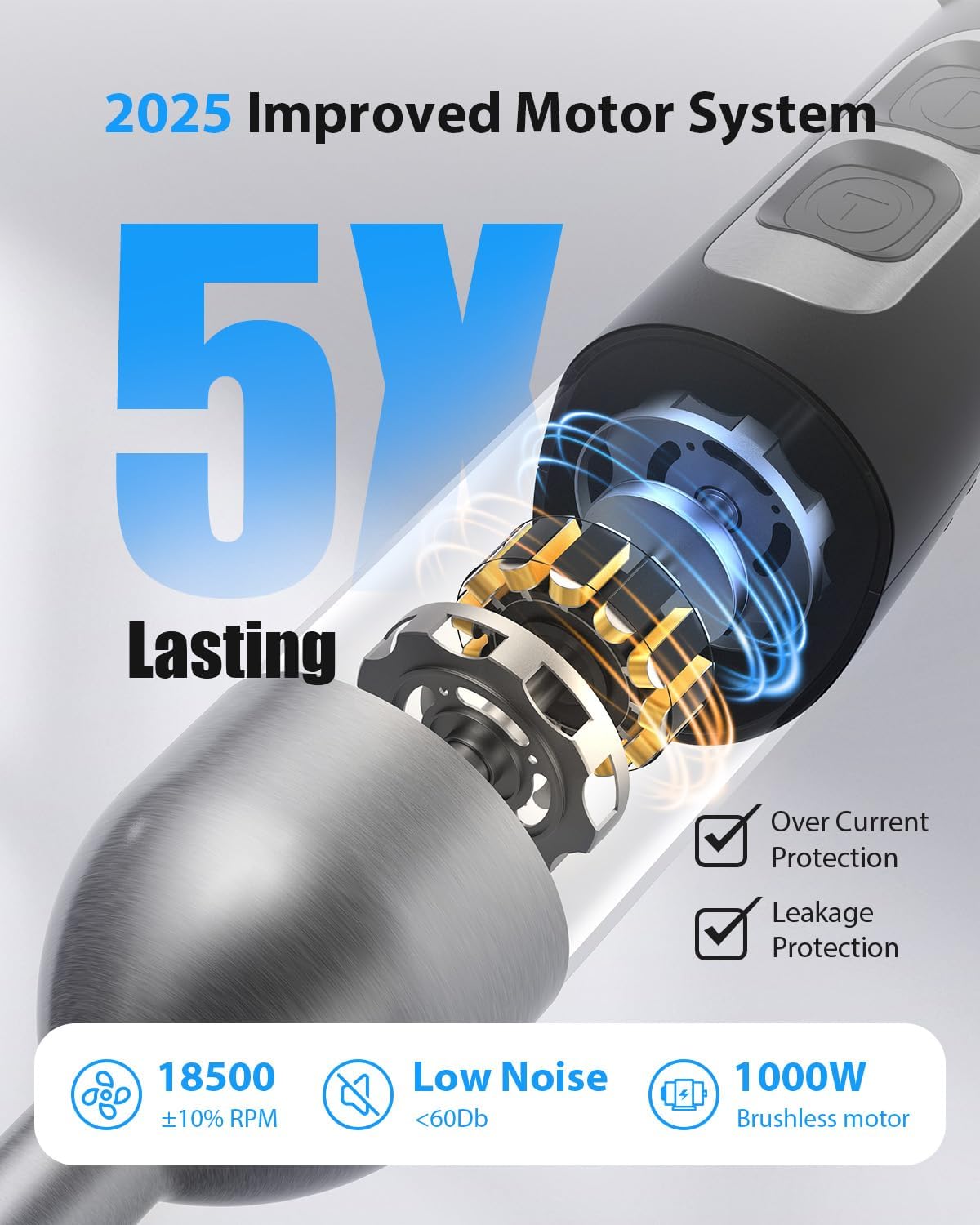 1000W Powerful Immersion Blender Handheld, 2025 New Update Hand Blender with 25-Speed and Heavy-Duty Copper Motor, 4 in 1 Hand Mixer with Chopper, Whisk, Beaker and Wand